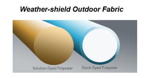 Weathershield Spa Cover